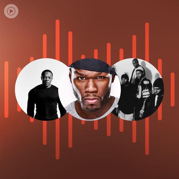 YouTube Music